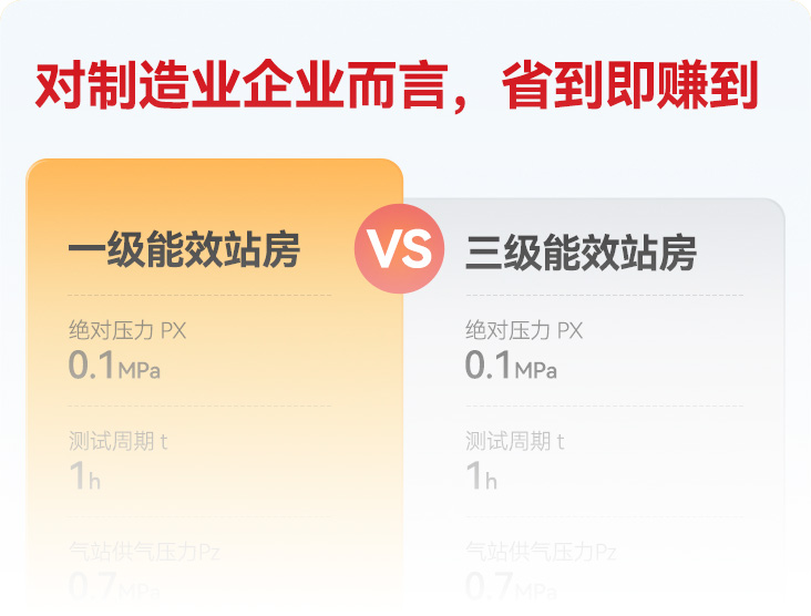 凯发k8旗舰厅app的解决方案