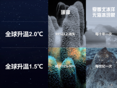 世界地球日，节能先锋葆德空压机，用行动保护地球！