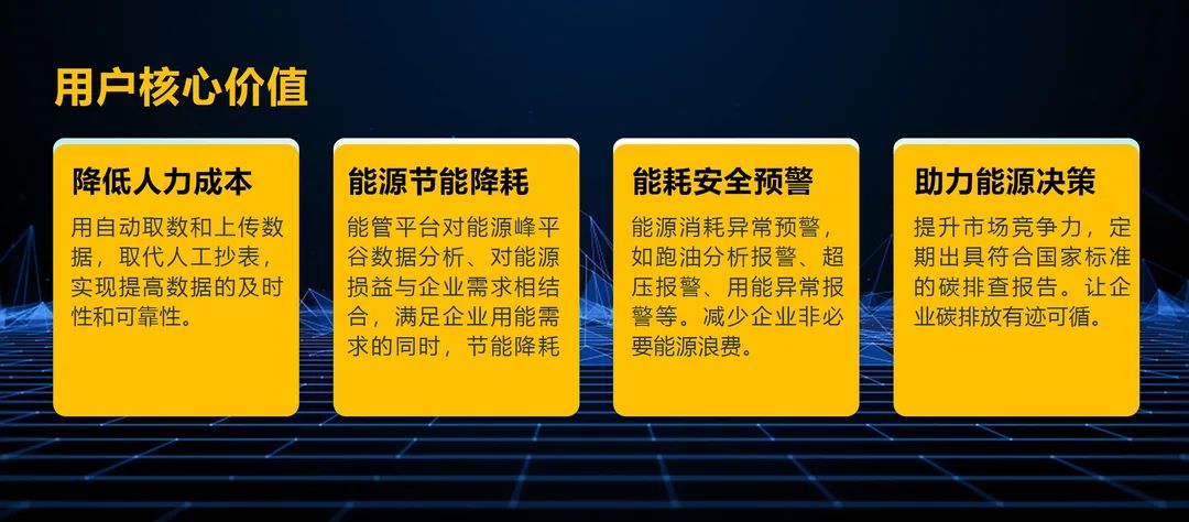 制造业为什么要上数字能管？这是99%的工厂，都被忽略的经营盲点！