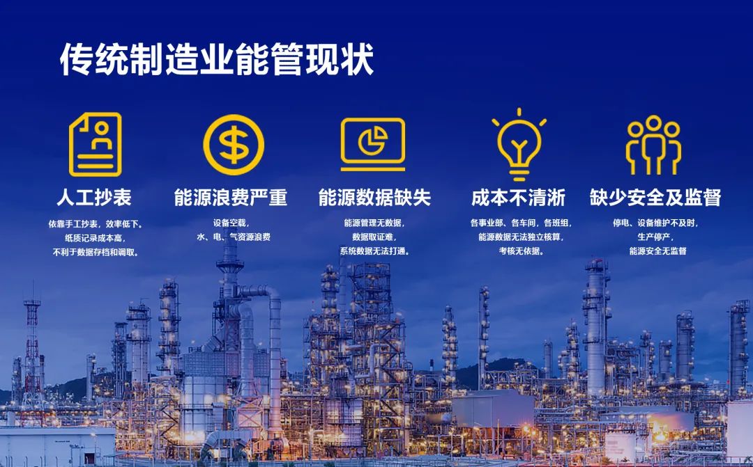 制造业为什么要上数字能管？这是99%的工厂，都被忽略的经营盲点！