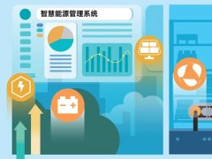 2023全国节能宣传周 | 节能降碳，绿色发展，我们一起行动！