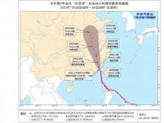 “杜苏芮”登陆，猛烈暴雨将席卷南北多省，空压机防范措施请收好！