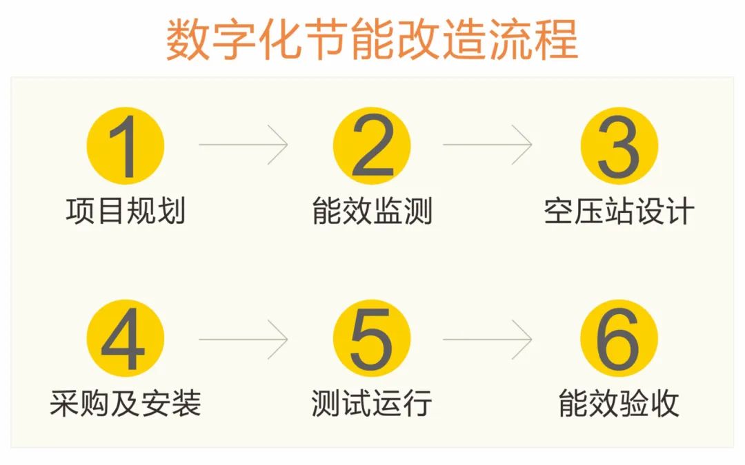 变频图.jpg
