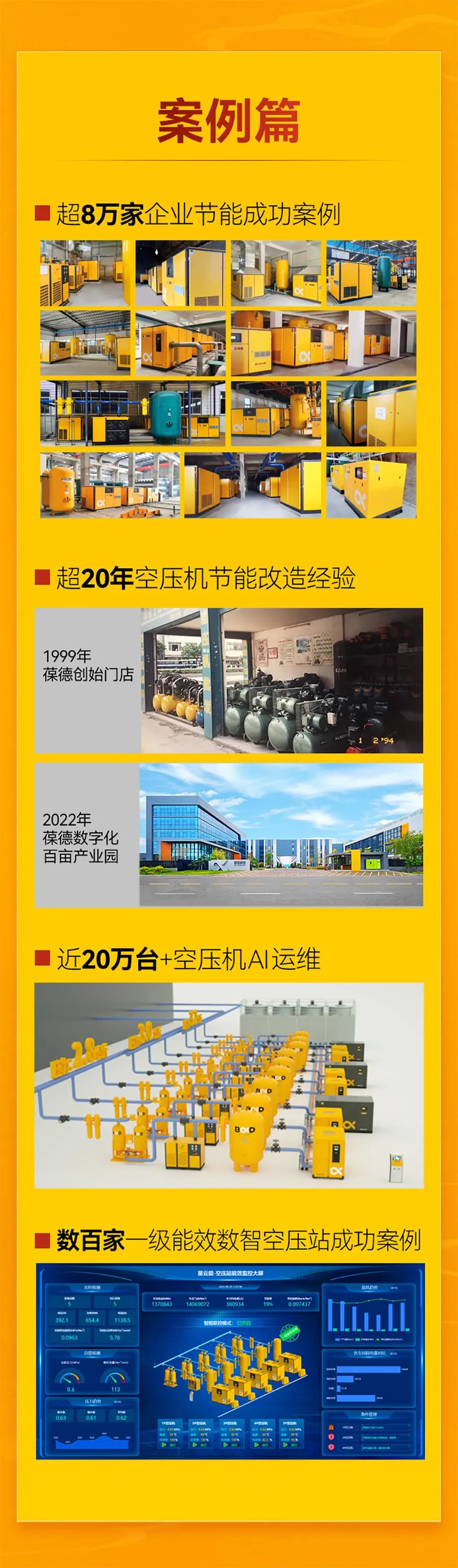 五一致敬 | 什么是“新工匠精神”？葆德用数据说话！