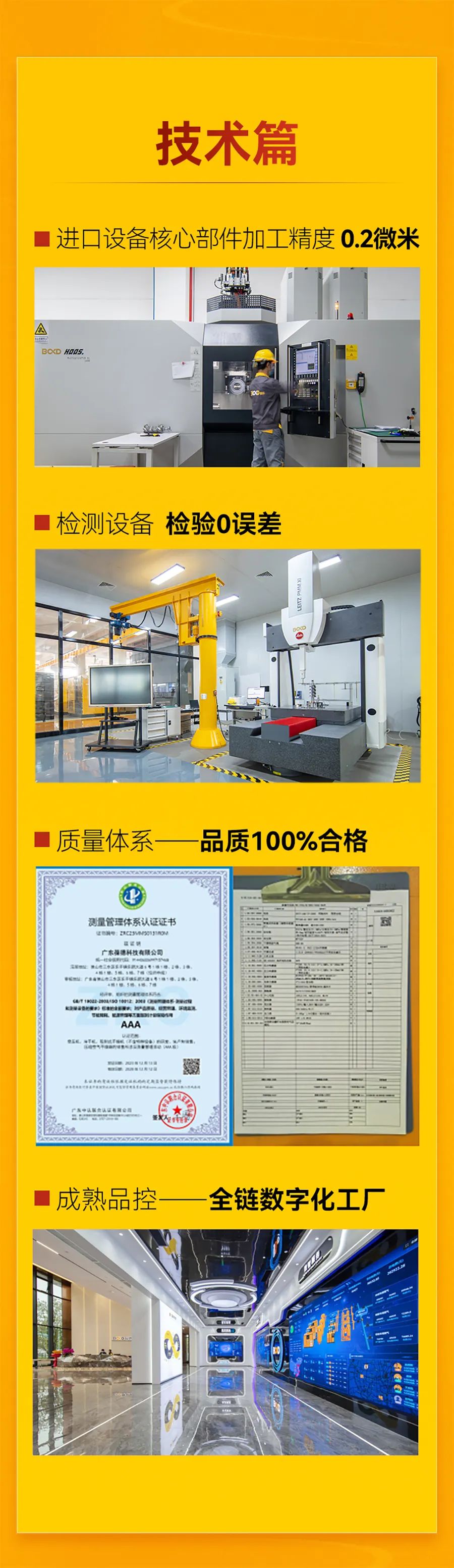 五一致敬 | 什么是“新工匠精神”？葆德用数据说话！