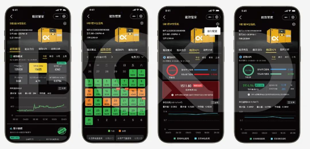 工业智能化新标杆：葆德云ai预测性维护重新定义空压机终身智管
