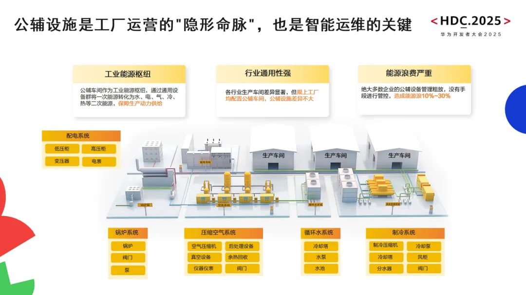 行业痛点.jpg