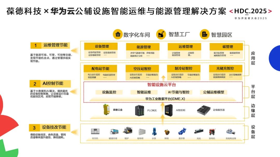 功能演示.jpg