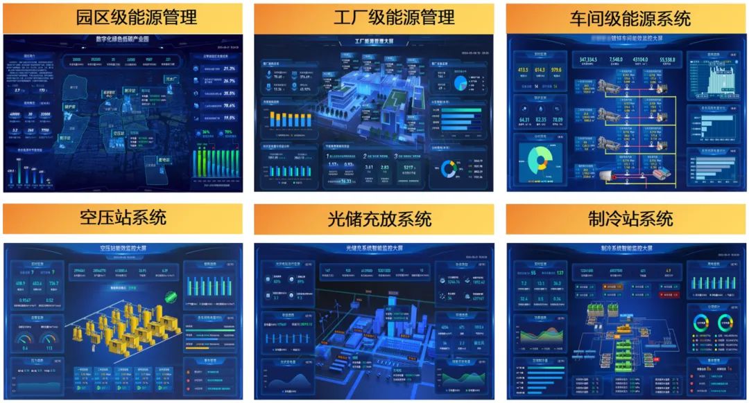华为云严选！葆德"星云能"三大版本上线，开启能源智管新时代