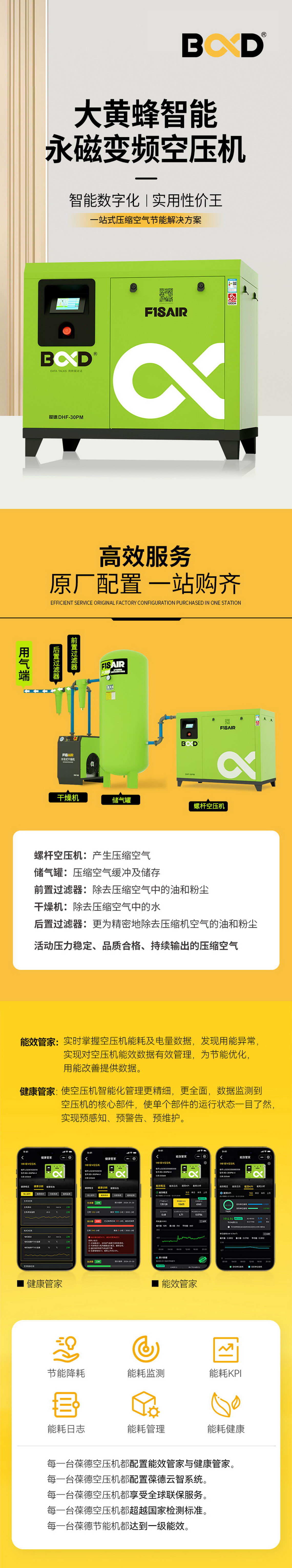 bd-dhf variable frequency air compressor