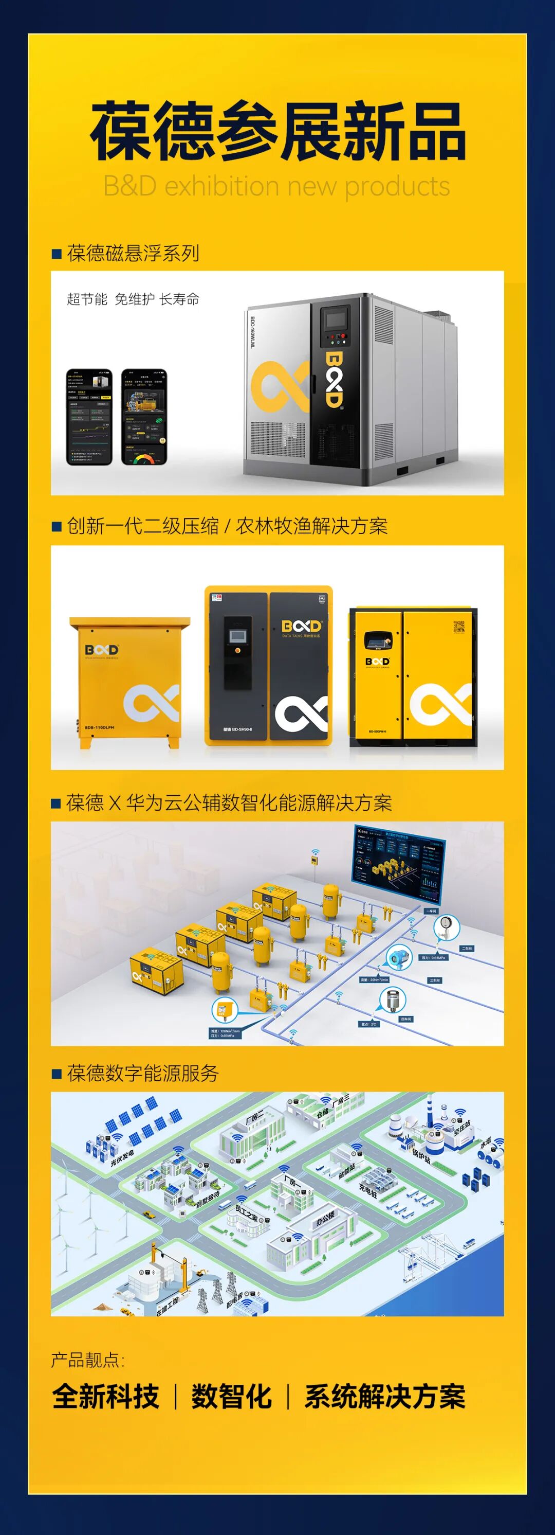 ptc asia 2025开展！葆德科技全系智能空压机亮相上海